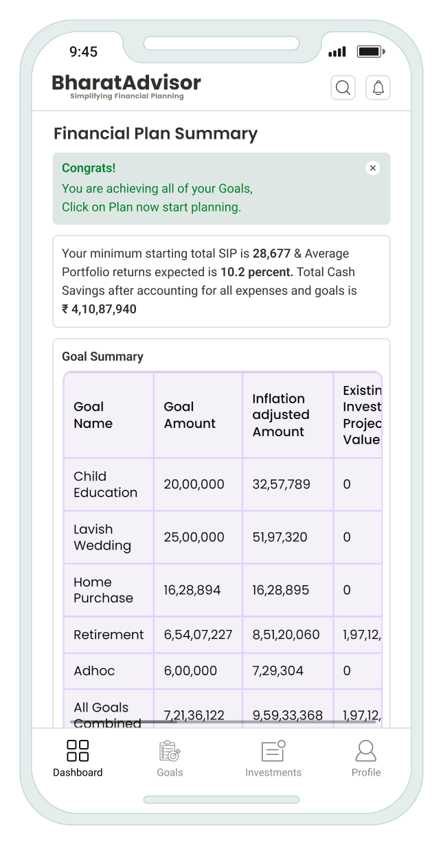 Mobile - Financial Plan Summary