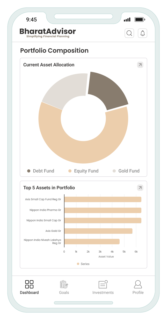 Mobile - Portfolio Composition