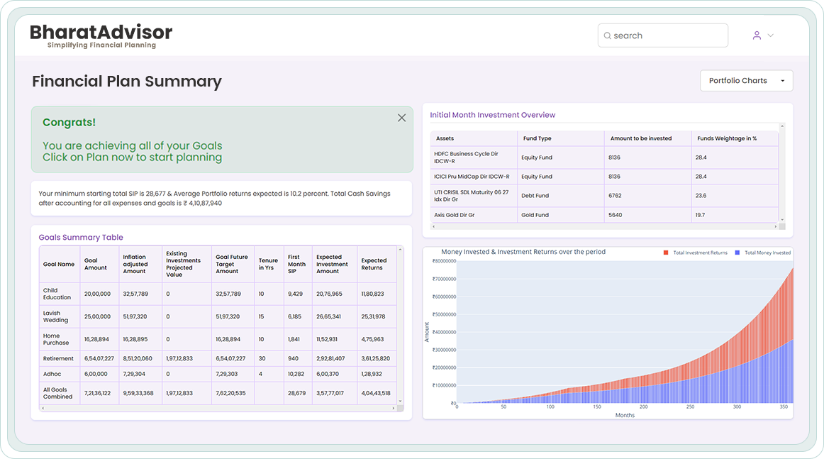 Web - Financial Plan Summary